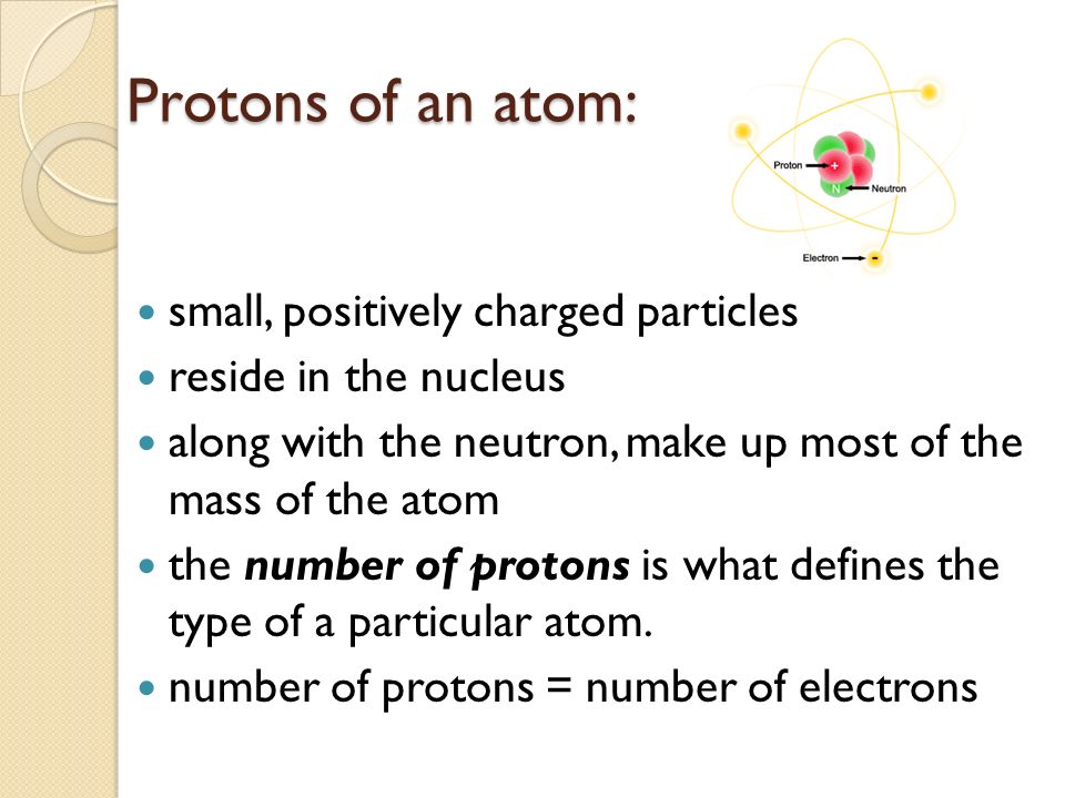 Protons of an atom: small, positively charged particles reside in the nucleus along with the neutron, make up most of the mass of the atom the number of protons is what defines the type of a particular atom.
