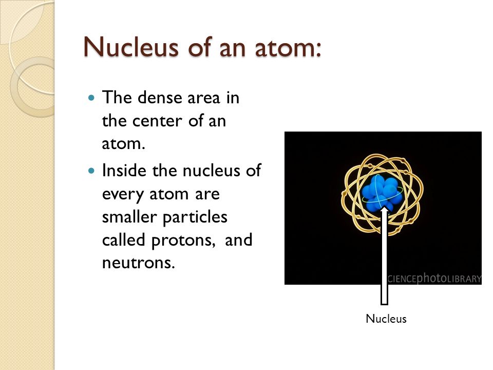 Nucleus of an atom: The dense area in the center of an atom.