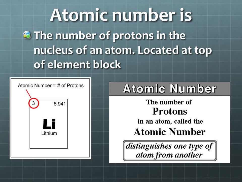 Atomic number is The number of protons in the nucleus of an atom. Located at top of element block