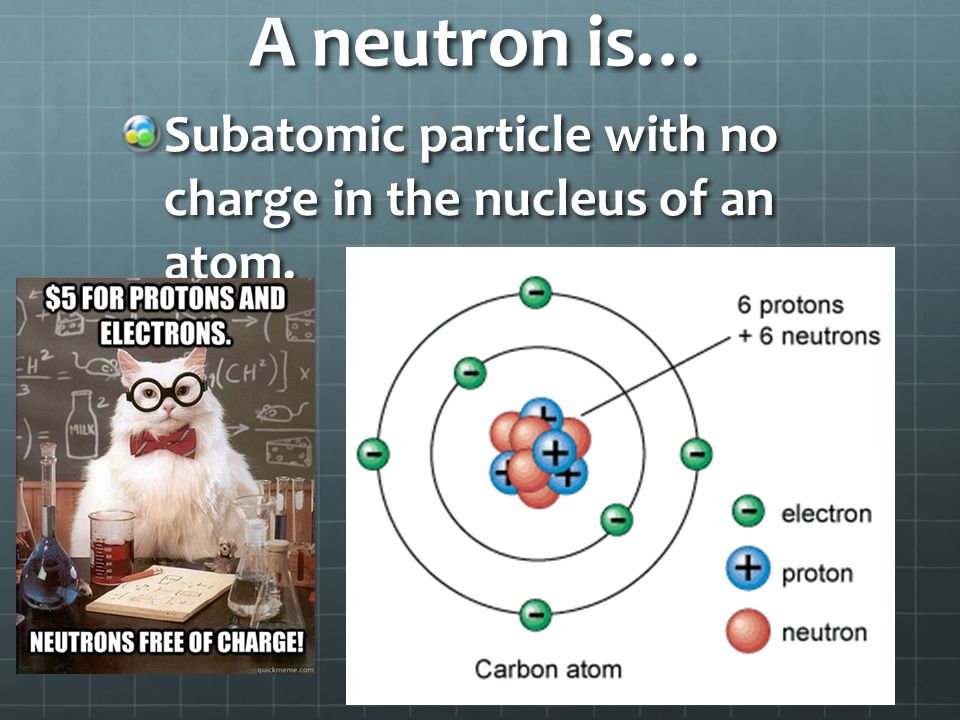 A neutron is… Subatomic particle with no charge in the nucleus of an atom.