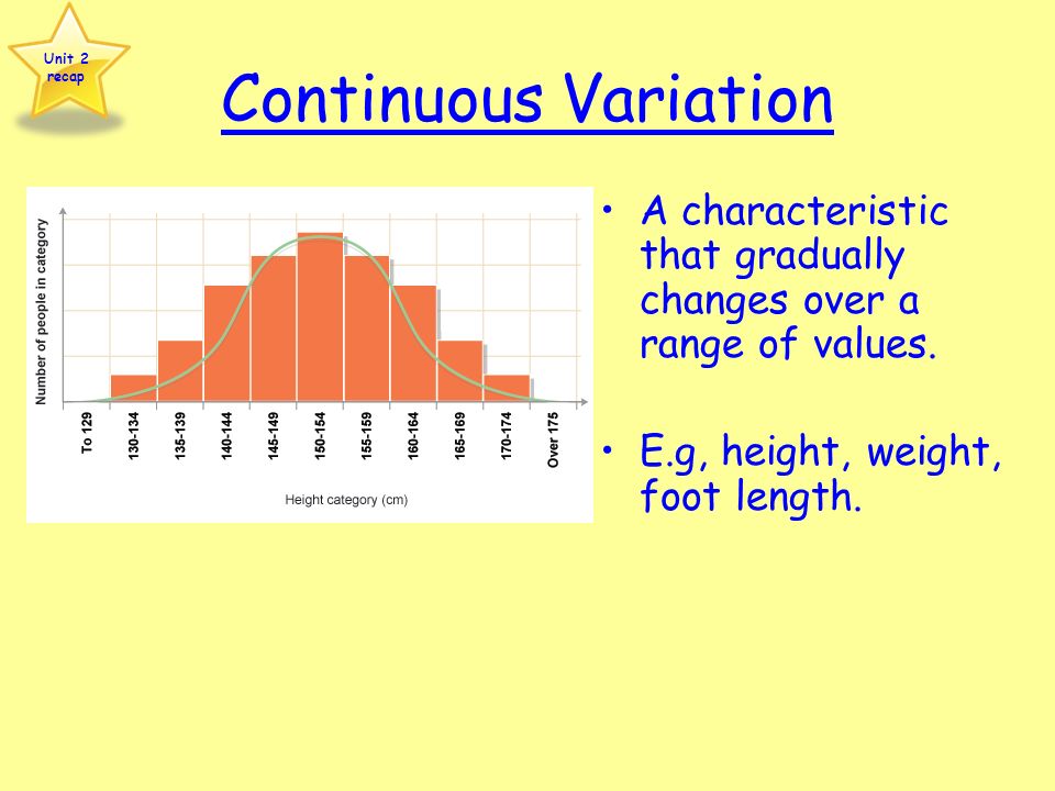 Continuous Variation A characteristic that gradually changes over a range of values.