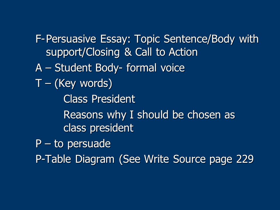 Learning Theories Essay