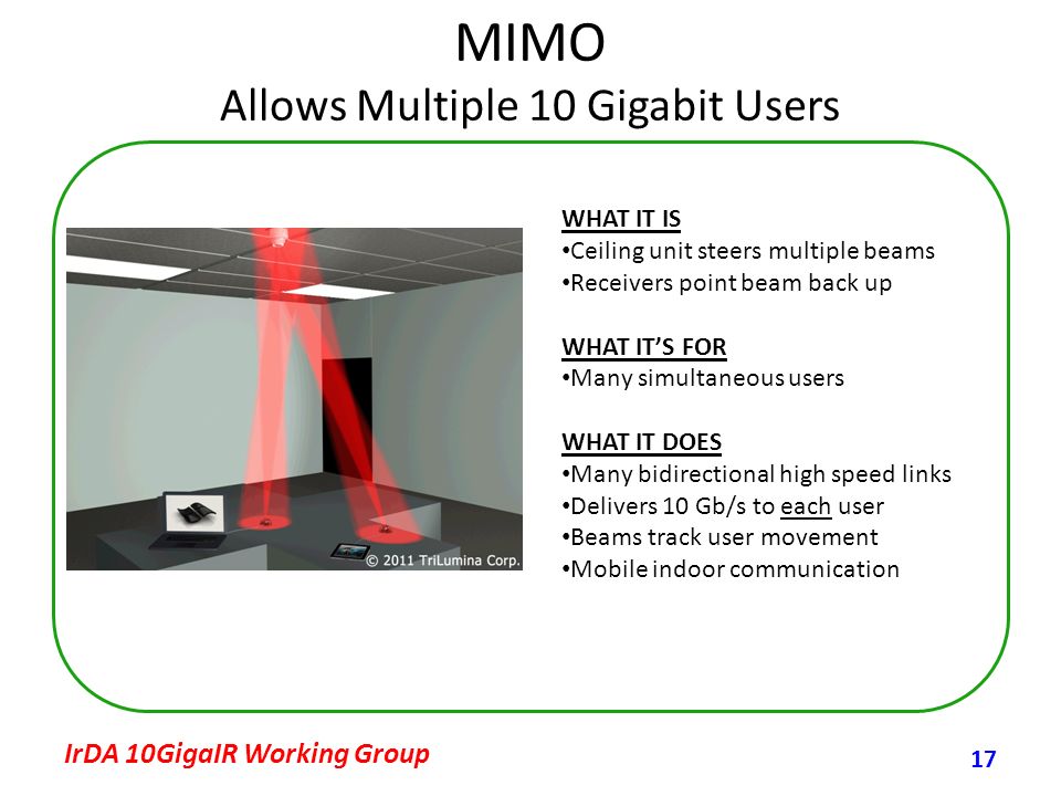IrDA 10GigaIR Working Group MIMO Allows Multiple 10 Gigabit Users 17 WHAT IT IS Ceiling unit steers multiple beams Receivers point beam back up WHAT IT’S FOR Many simultaneous users WHAT IT DOES Many bidirectional high speed links Delivers 10 Gb/s to each user Beams track user movement Mobile indoor communication