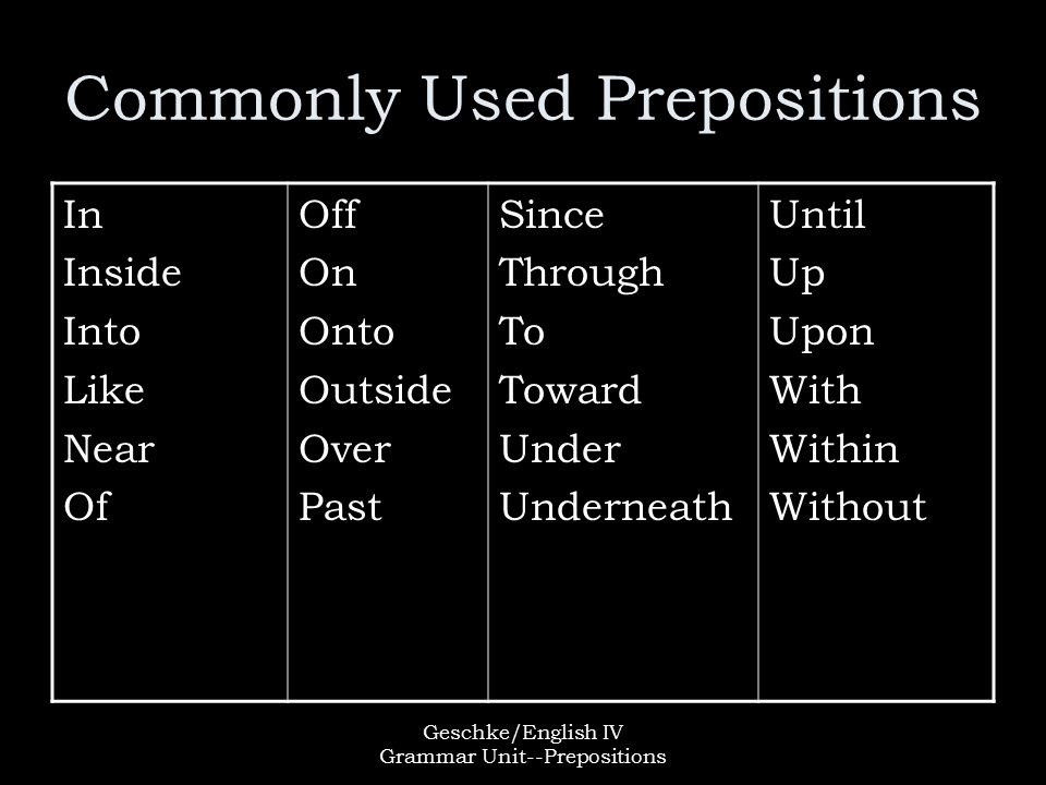 Geschke/English IV Grammar Unit--Prepositions Commonly Used Prepositions In Inside Into Like Near Of Off On Onto Outside Over Past Since Through To Toward Under Underneath Until Up Upon With Within Without