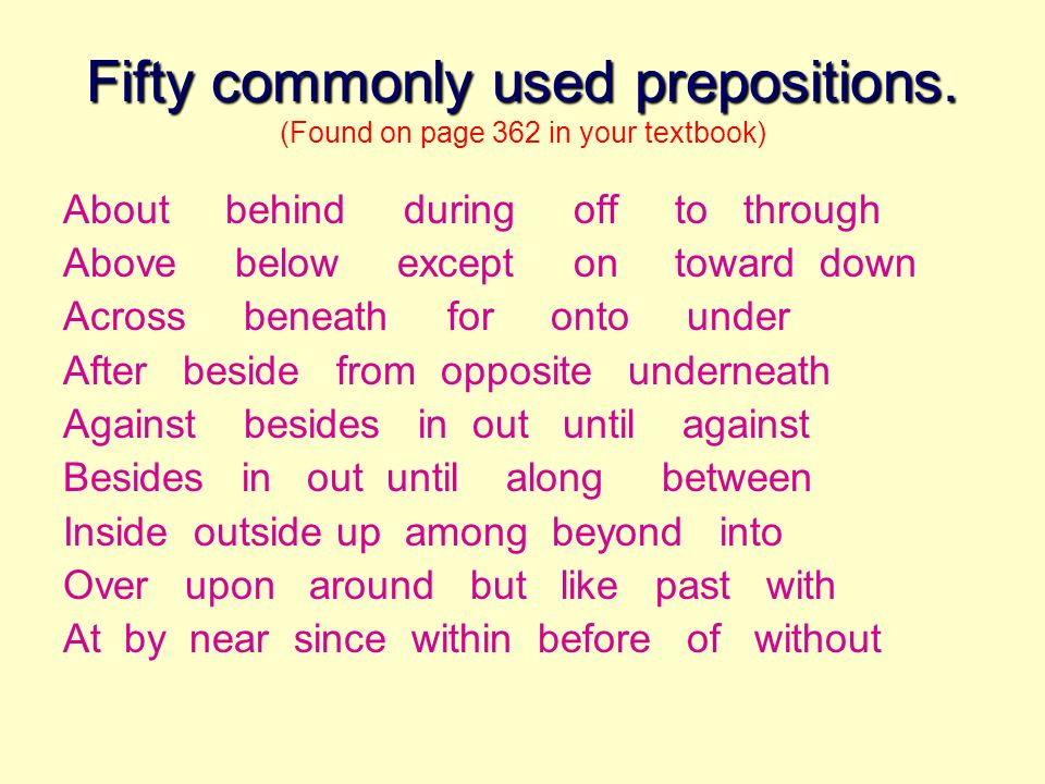 Fifty commonly used prepositions. Fifty commonly used prepositions.