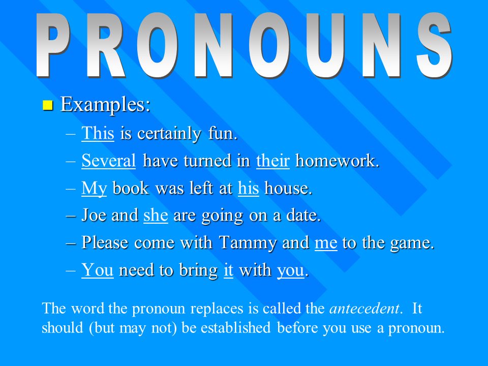 The pronoun is a word used in place of one or more nouns.