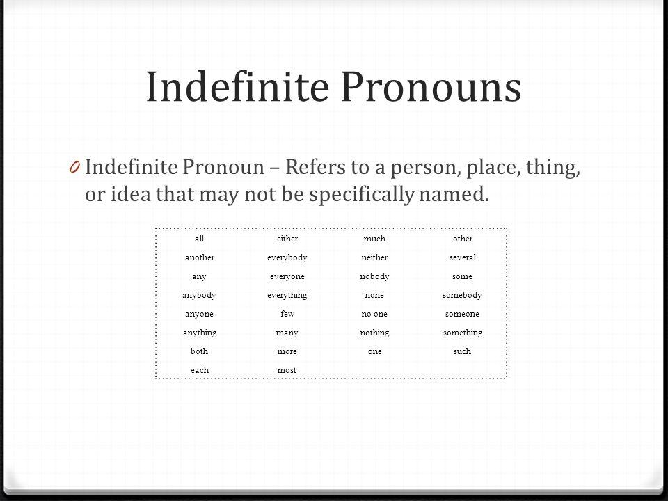 Indefinite Pronouns 0 Indefinite Pronoun – Refers to a person, place, thing, or idea that may not be specifically named.