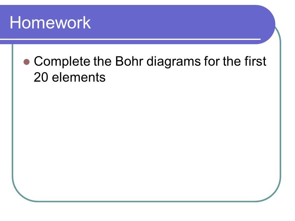 Homework Complete the Bohr diagrams for the first 20 elements