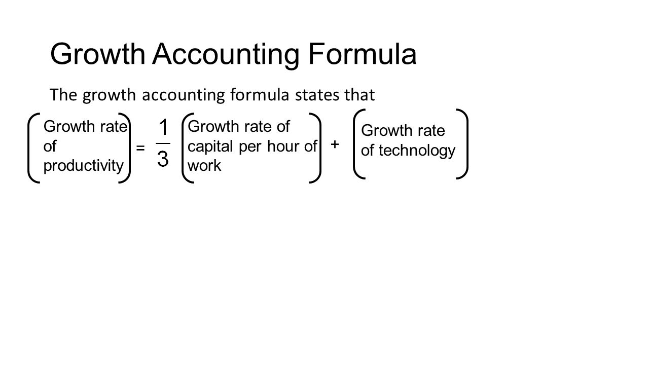 accounting formula