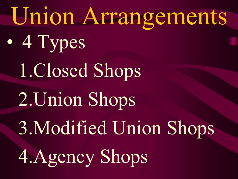 Union Arrangements 4 Types 1.Closed Shops 2.Union Shops 3.Modified Union Shops 4.Agency Shops
