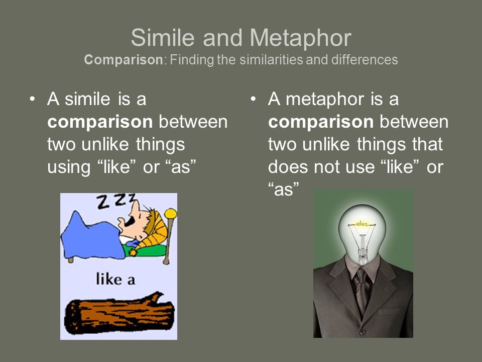 Simile and Metaphor Comparison: Finding the similarities and differences A simile is a comparison between two unlike things using like or as A metaphor is a comparison between two unlike things that does not use like or as