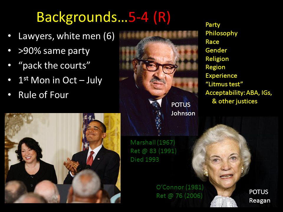 Backgrounds…5-4 (R) Lawyers, white men (6) >90% same party pack the courts 1 st Mon in Oct – July Rule of Four POTUS Johnson POTUS Reagan Party Philosophy Race Gender Religion Region Experience Litmus test Acceptability: ABA, IGs, & other justices O’Connor (1981) 76 (2006) Marshall (1967) 83 (1991) Died 1993