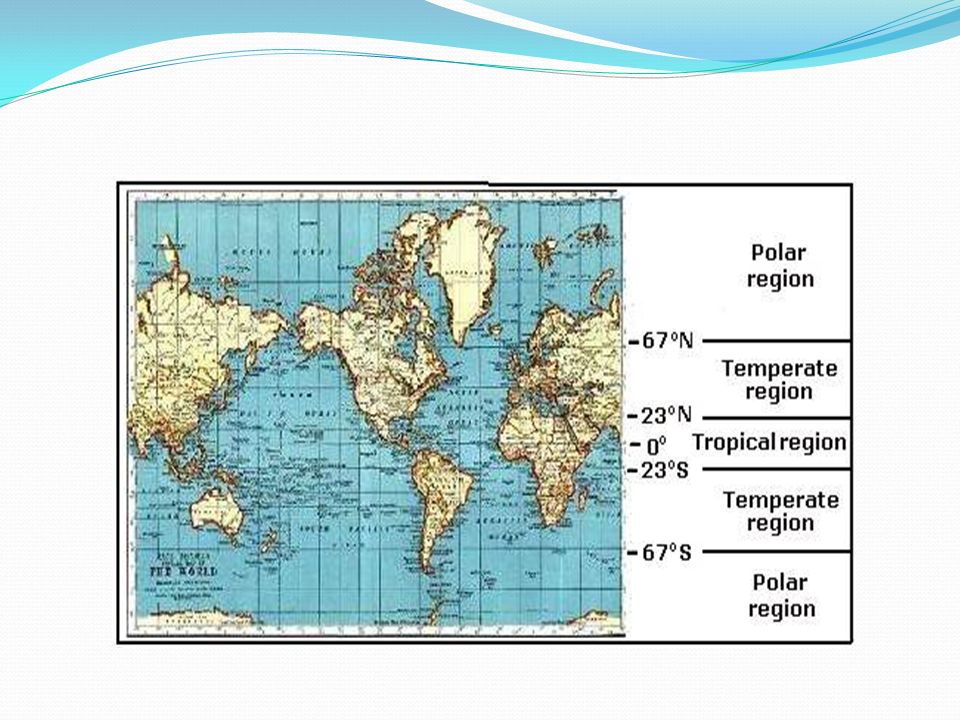 Factors Influencing Climate The climate of an area is defined based on the weather patterns of the area.