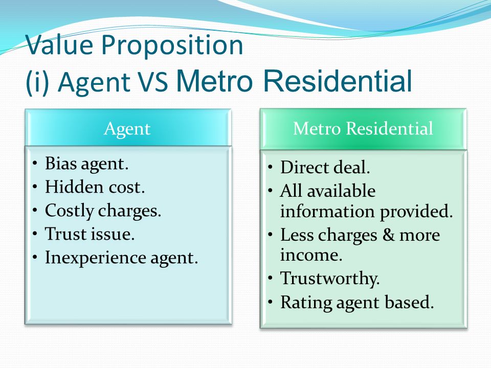 Value Proposition (i) Agent VS Metro Residential Agent Bias agent.
