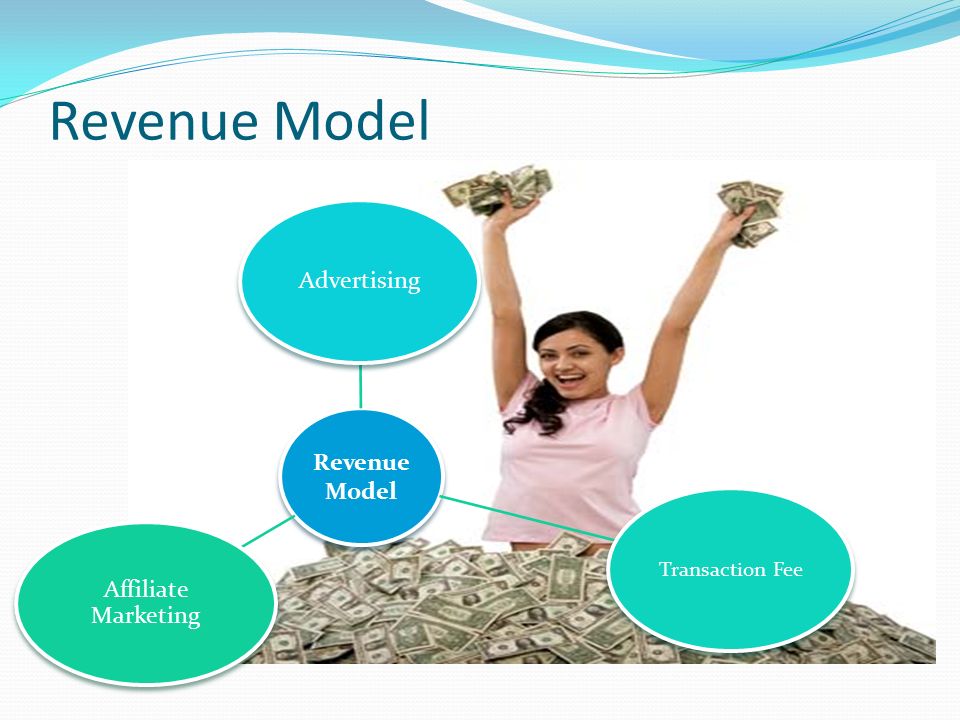 Revenue Model Advertising Transaction Fee Affiliate Marketing Revenue Model