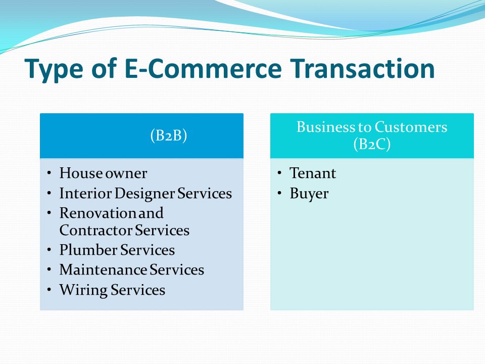 Type of E-Commerce Transaction (B2B) House owner Interior Designer Services Renovation and Contractor Services Plumber Services Maintenance Services Wiring Services Business to Customers (B2C) Tenant Buyer