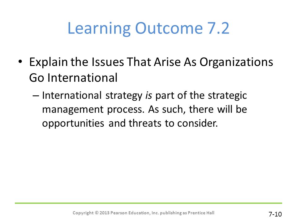 7-10 Learning Outcome 7.2 Explain the Issues That Arise As Organizations Go International – International strategy is part of the strategic management process.