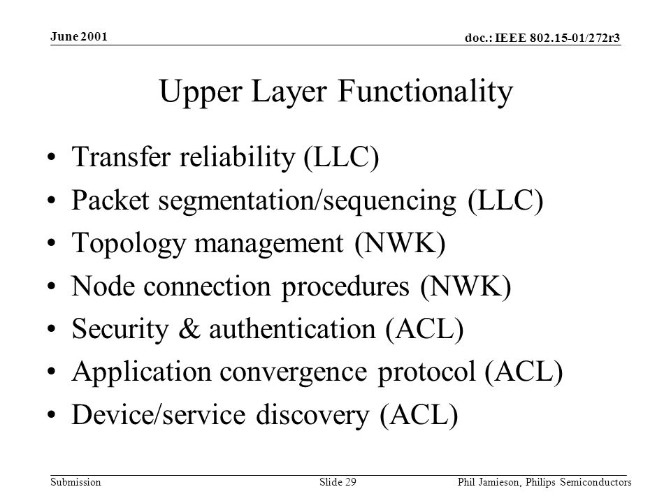 doc.: IEEE /272r3 Submission June 2001 Phil Jamieson, Philips SemiconductorsSlide 29 Upper Layer Functionality Transfer reliability (LLC) Packet segmentation/sequencing (LLC) Topology management (NWK) Node connection procedures (NWK) Security & authentication (ACL) Application convergence protocol (ACL) Device/service discovery (ACL)