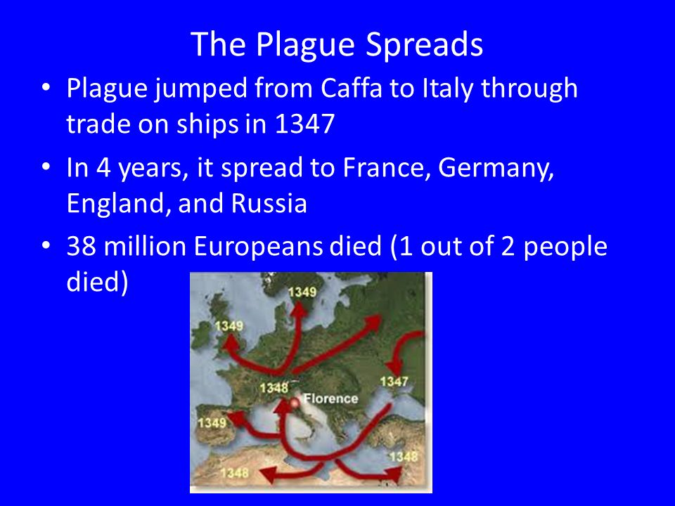 The Plague Spreads Plague jumped from Caffa to Italy through trade on ships in 1347 In 4 years, it spread to France, Germany, England, and Russia 38 million Europeans died (1 out of 2 people died)