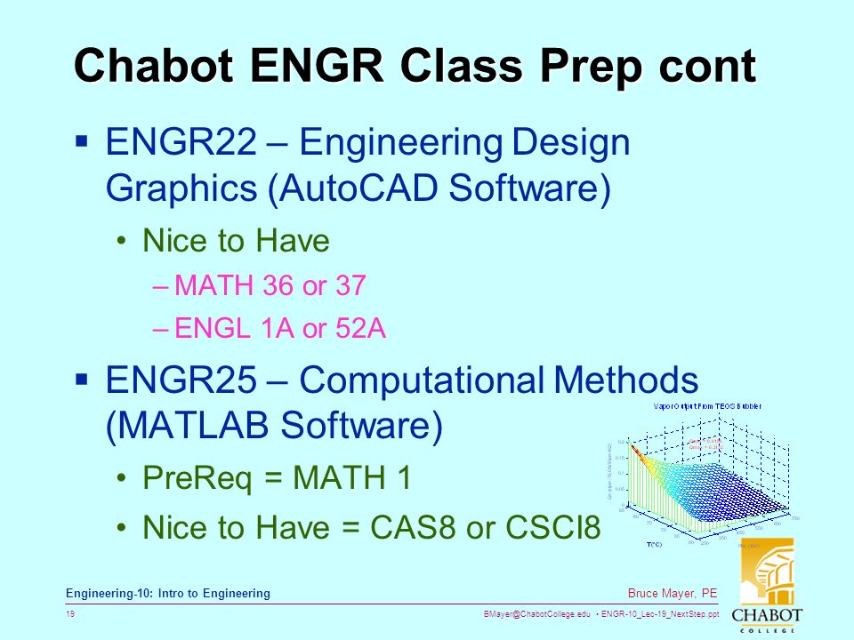 ENGR-10_Lec-19_NextStep.ppt 19 Bruce Mayer, PE Engineering-10: Intro to Engineering Chabot ENGR Class Prep cont  ENGR22 – Engineering Design Graphics (AutoCAD Software) Nice to Have –MATH 36 or 37 –ENGL 1A or 52A  ENGR25 – Computational Methods (MATLAB Software) PreReq = MATH 1 Nice to Have = CAS8 or CSCI8