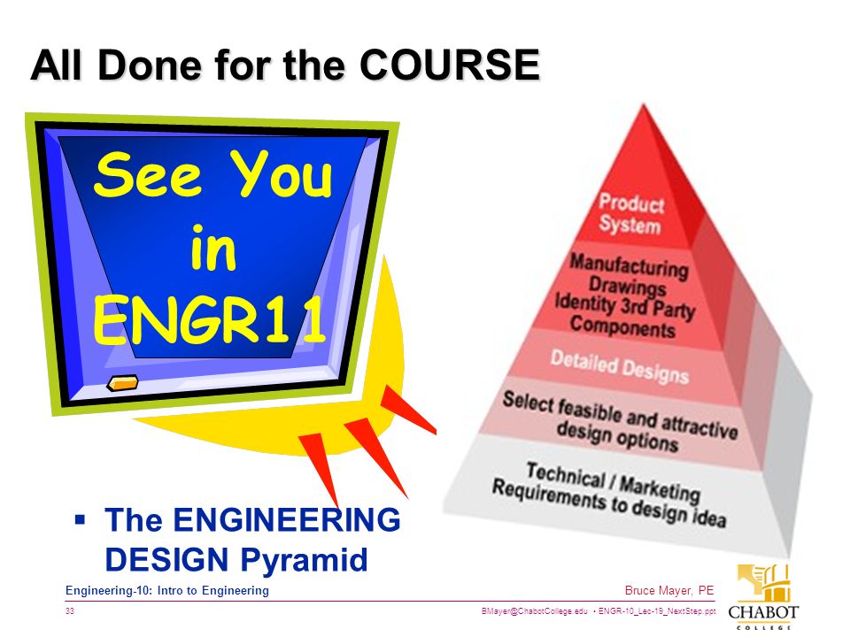 ENGR-10_Lec-19_NextStep.ppt 33 Bruce Mayer, PE Engineering-10: Intro to Engineering All Done for the COURSE See You in ENGR11  The ENGINEERING DESIGN Pyramid