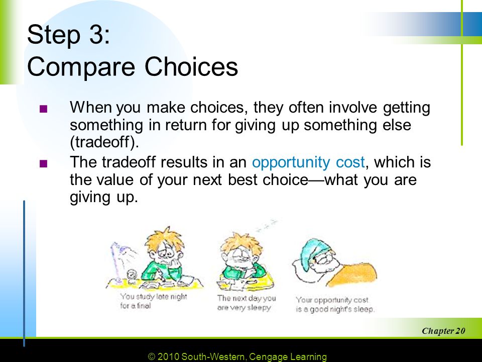 © 2010 South-Western, Cengage Learning Chapter 20 6 Step 3: Compare Choices ■When you make choices, they often involve getting something in return for giving up something else (tradeoff).