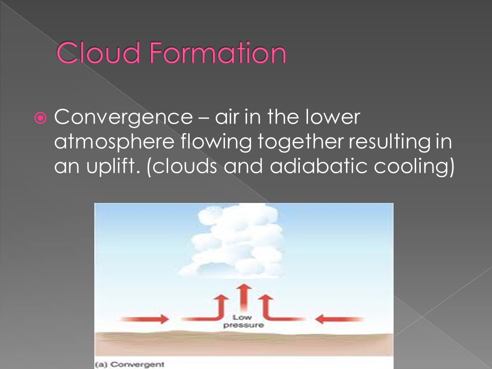  Convergence – air in the lower atmosphere flowing together resulting in an uplift.