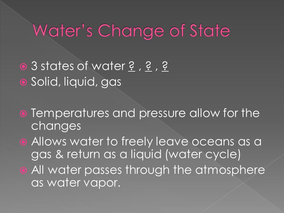  3 states of water , , .