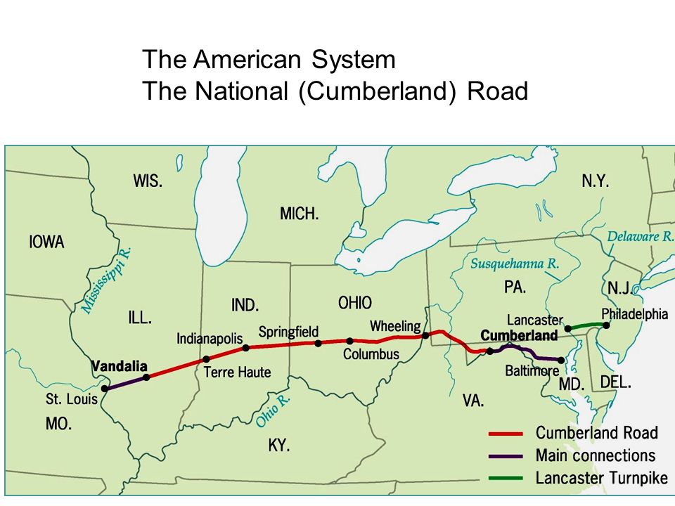 The American System The National (Cumberland) Road