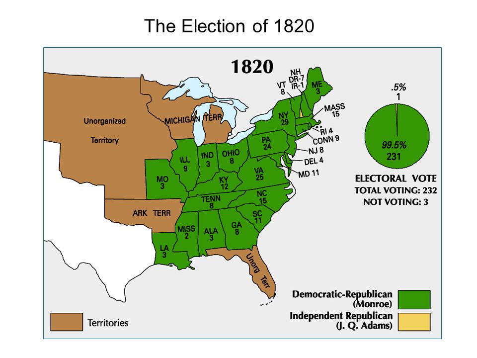 The Election of 1820