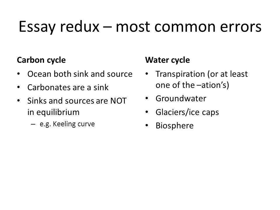 carbon essay Carbon emissions research papers discuss the main sources of carbon emissions that are released into the atmosphere. carbon essay Carbon emissions research papers discuss the main sources of carbon emissions that are released into the atmosphere.