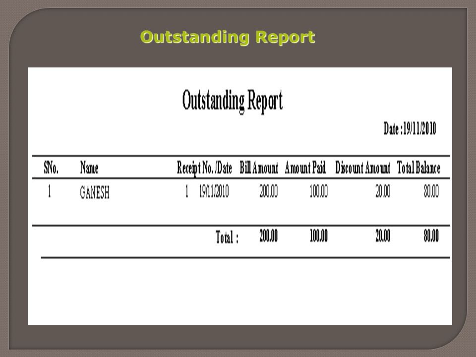 Outstanding Report