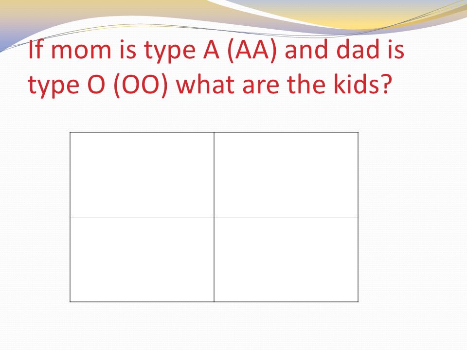 If mom is type A (AA) and dad is type O (OO) what are the kids
