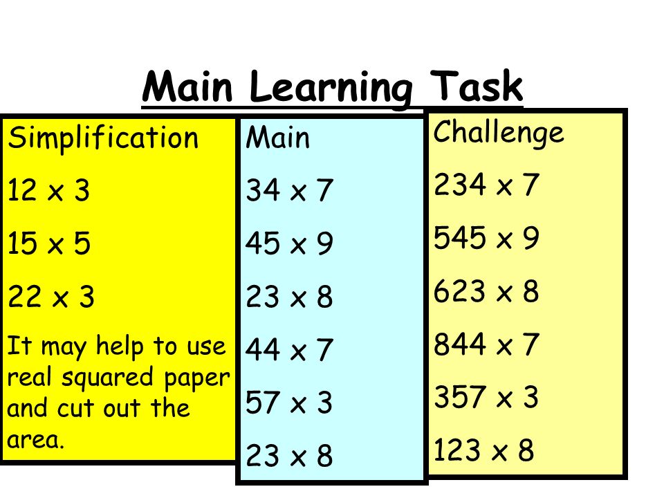 Main Learning Task Simplification 12 x 3 15 x 5 22 x 3 It may help to use real squared paper and cut out the area.