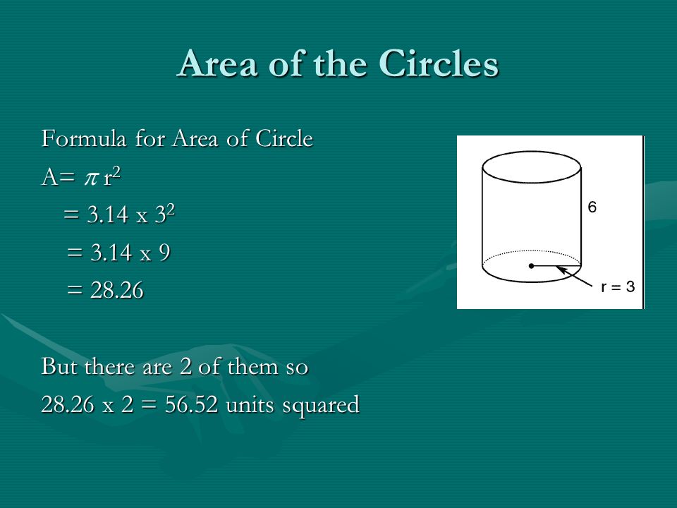 Area of the Circles Formula for Area of Circle A= r 2 A=  r 2 = 3.14 x 3 2 = 3.14 x 3 2 = 3.14 x 9 = But there are 2 of them so x 2 = units squared