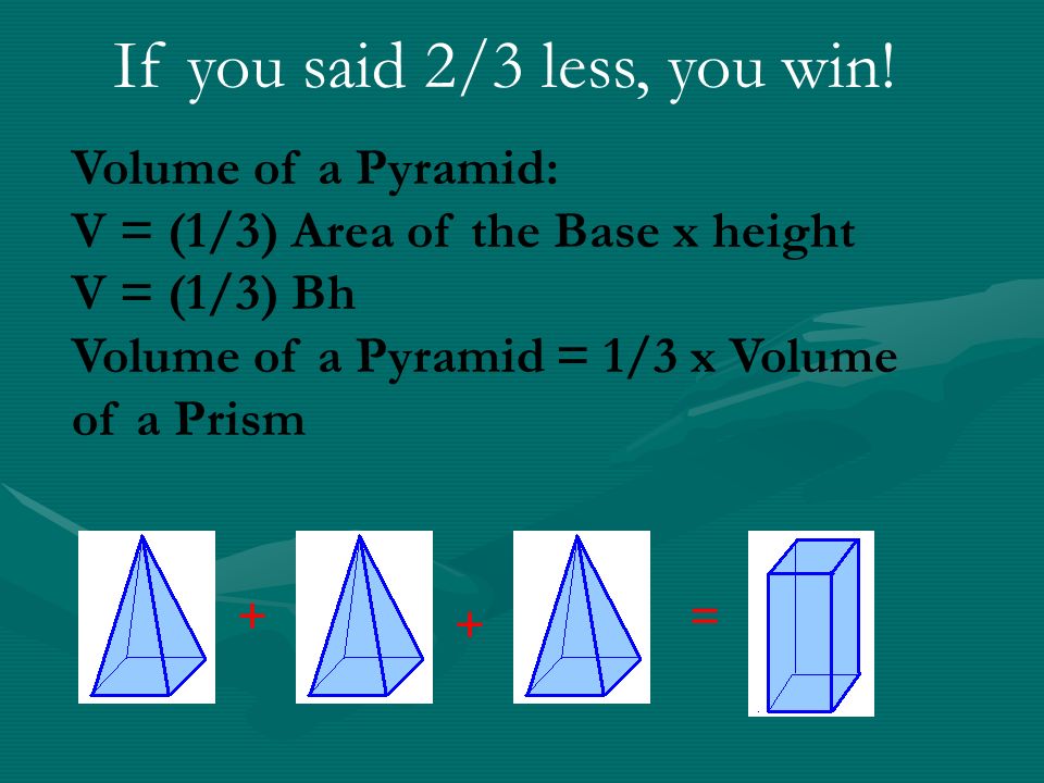 Volume of a Pyramid: V = (1/3) Area of the Base x height V = (1/3) Bh Volume of a Pyramid = 1/3 x Volume of a Prism If you said 2/3 less, you win.