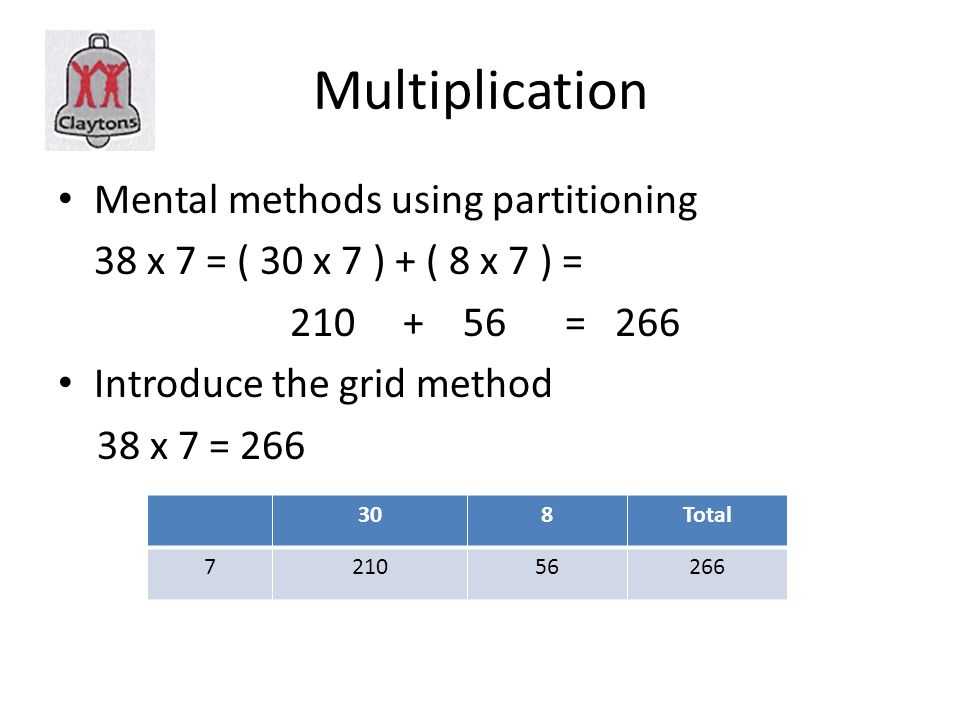 Multiplication Mental methods using partitioning 38 x 7 = ( 30 x 7 ) + ( 8 x 7 ) = = 266 Introduce the grid method 38 x 7 = Total