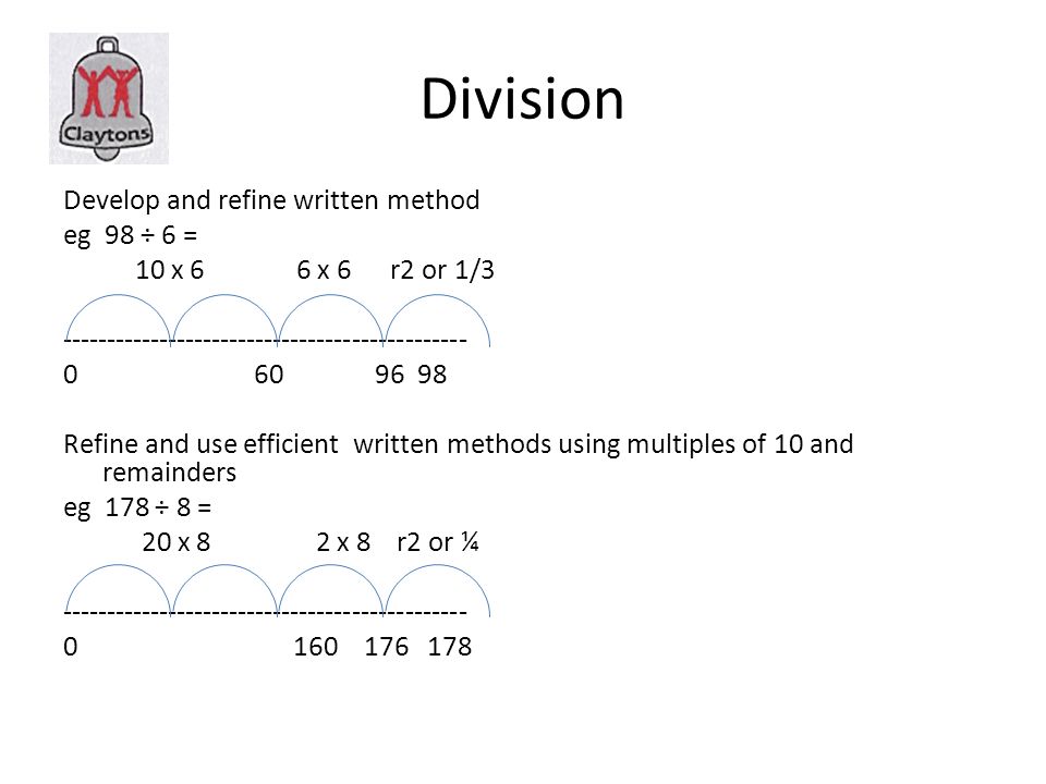 Division Develop and refine written method eg 98 ÷ 6 = 10 x 6 6 x 6 r2 or 1/ Refine and use efficient written methods using multiples of 10 and remainders eg 178 ÷ 8 = 20 x 8 2 x 8 r2 or ¼
