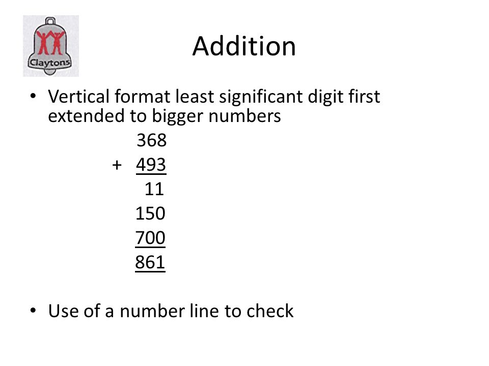 Addition Vertical format least significant digit first extended to bigger numbers Use of a number line to check