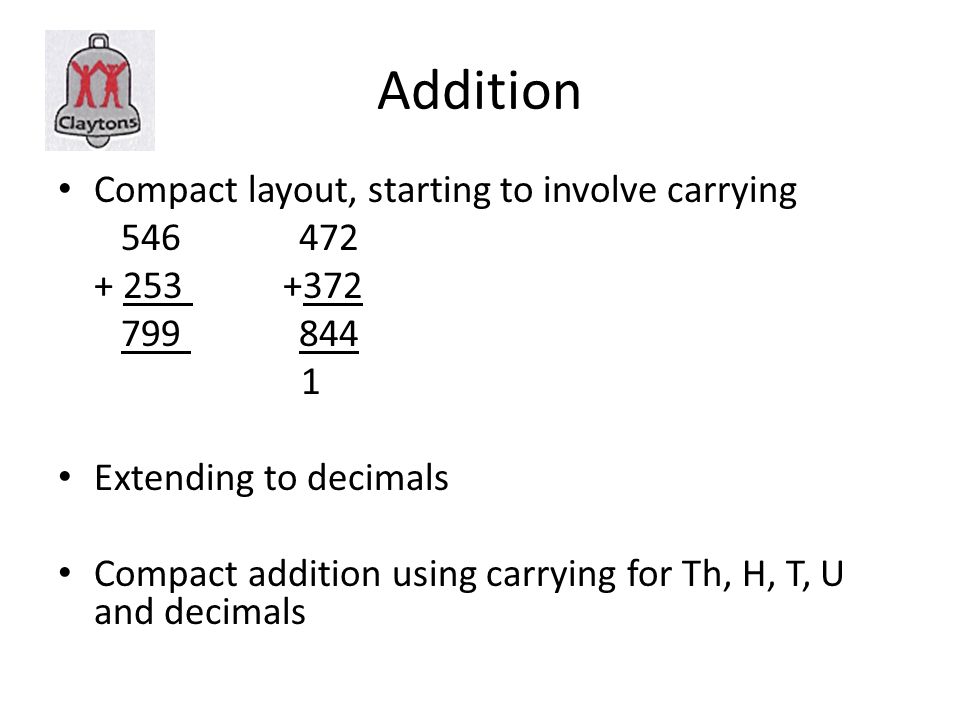 Addition Compact layout, starting to involve carrying Extending to decimals Compact addition using carrying for Th, H, T, U and decimals