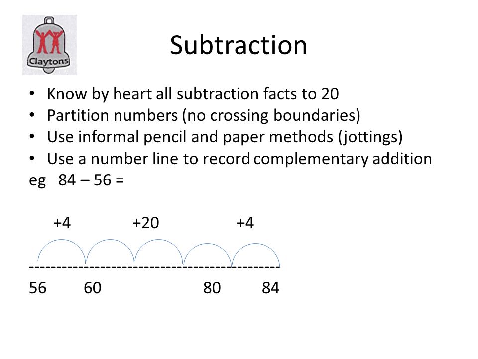 Subtraction Know by heart all subtraction facts to 20 Partition numbers (no crossing boundaries) Use informal pencil and paper methods (jottings) Use a number line to record complementary addition eg 84 – 56 =