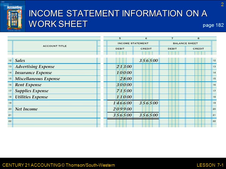 CENTURY 21 ACCOUNTING © Thomson/South-Western 2 LESSON 7-1 INCOME STATEMENT INFORMATION ON A WORK SHEET page 182