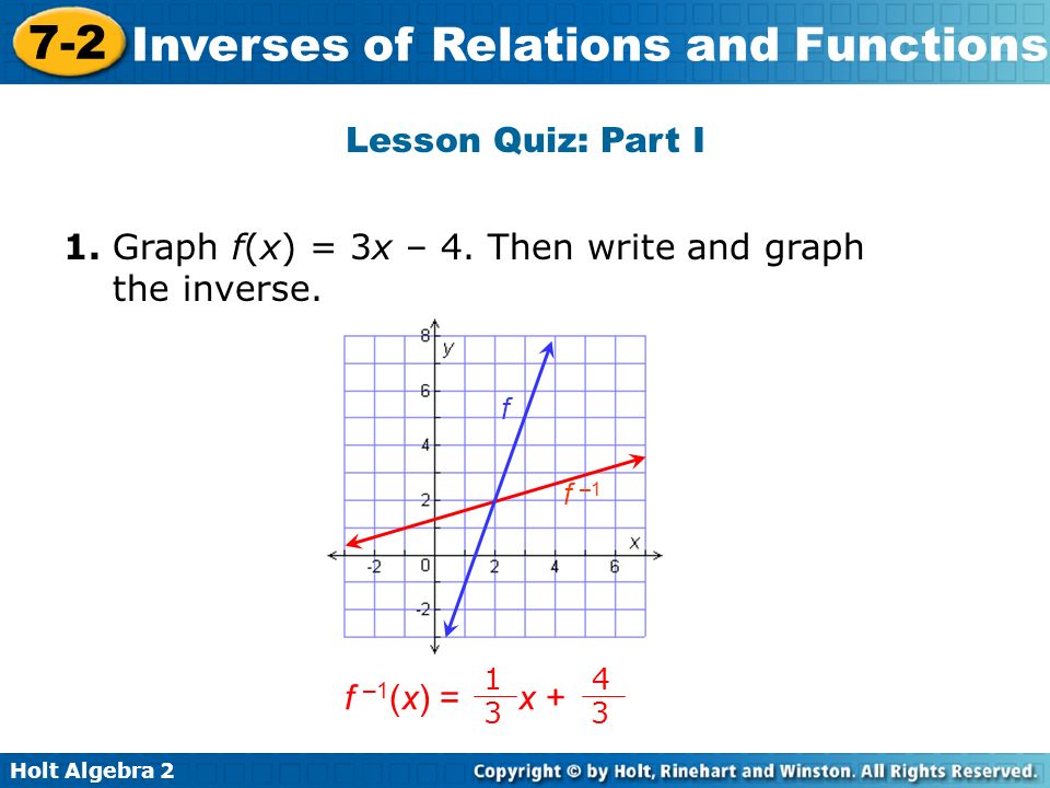 Printables Holt Algebra 2 Worksheets algebra 2 worksheet 7 4 inverse functions intrepidpath relations and worksheets