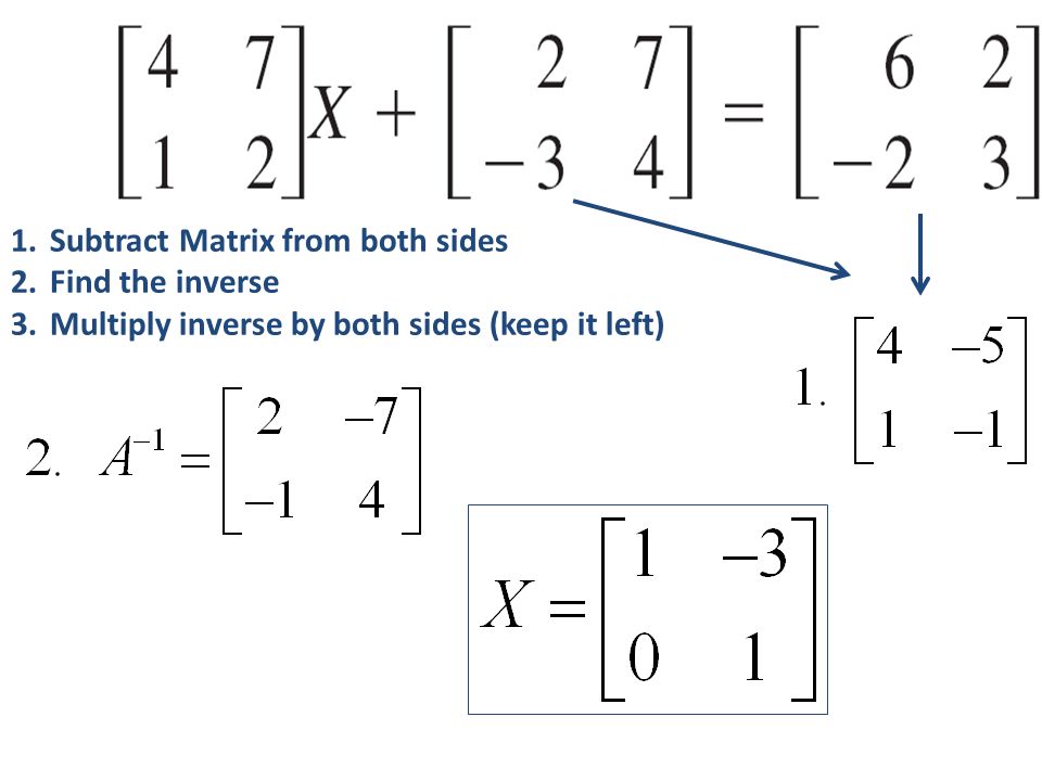 Multiply both sides by the inverse matrix) Find the inverse first!!!! Solve the Matrix Equation
