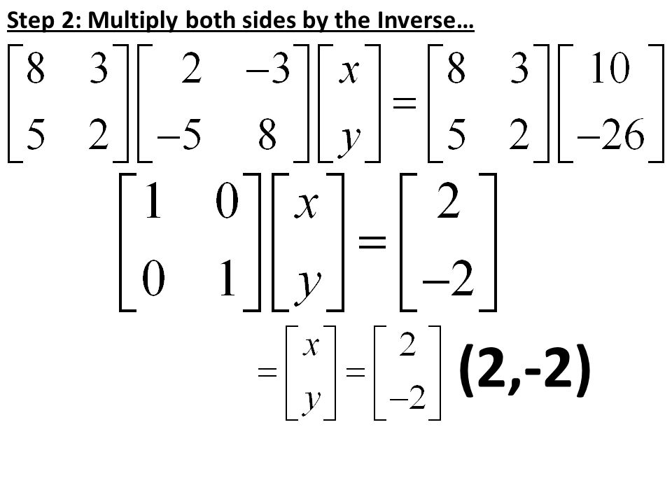 Step 2: Finding the Inverse Matrix