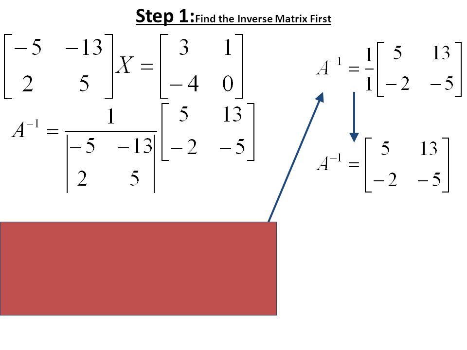 Solving Matrix Equations 1.Find the inverse of the matrix next to the variable 2.Multiply both sides by the inverse matrix, the inverse must be on the left side when multiplying -Check for the Identity matrix