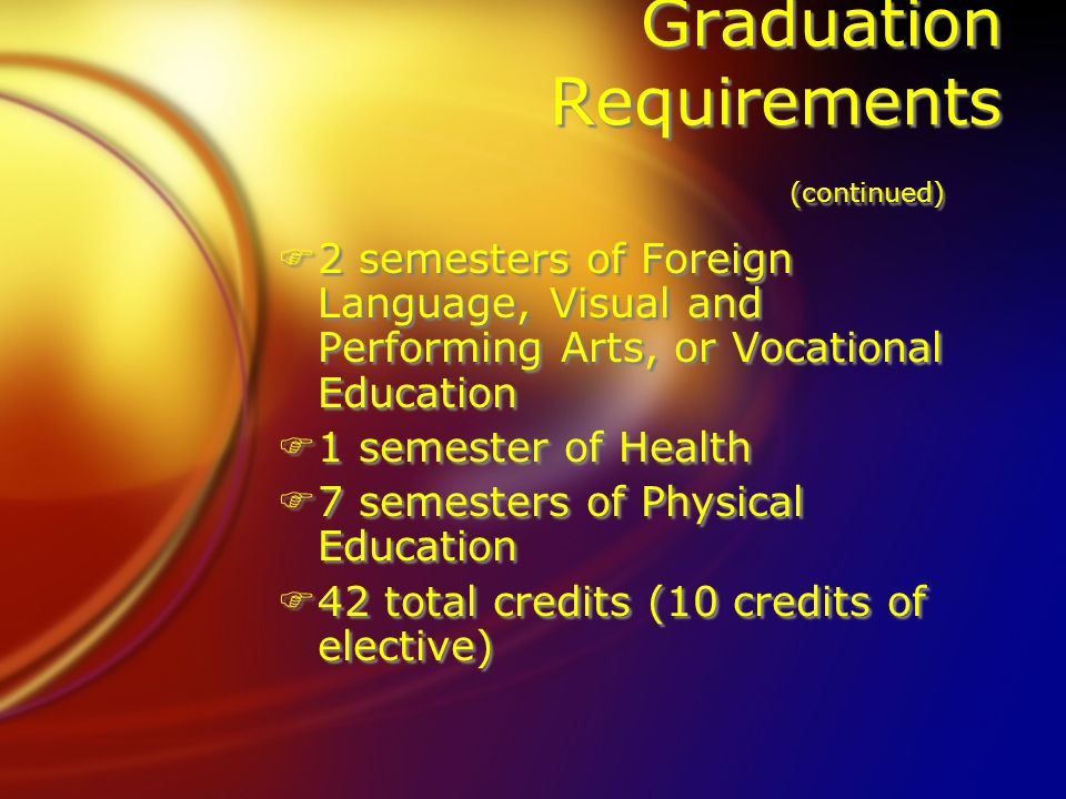 Graduation Requirements (continued) F2 semesters of Foreign Language, Visual and Performing Arts, or Vocational Education F1 semester of Health F7 semesters of Physical Education F42 total credits (10 credits of elective) F2 semesters of Foreign Language, Visual and Performing Arts, or Vocational Education F1 semester of Health F7 semesters of Physical Education F42 total credits (10 credits of elective)
