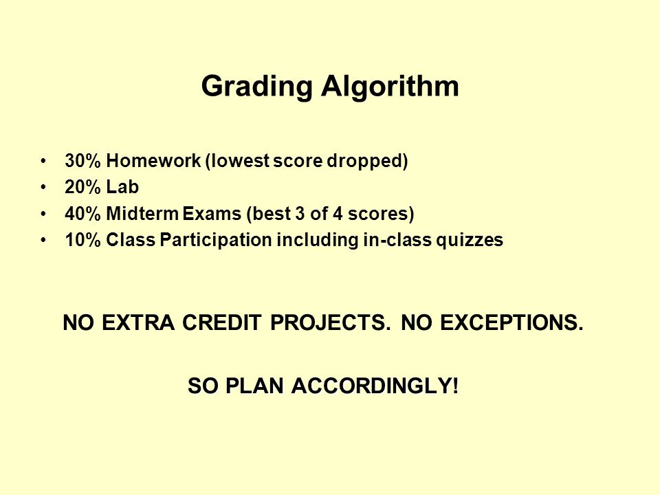 Grading Algorithm 30%Homework (lowest score dropped) 20%Lab 40%Midterm Exams (best 3 of 4 scores) 10%Class Participation including in-class quizzes NO EXTRA CREDIT PROJECTS.