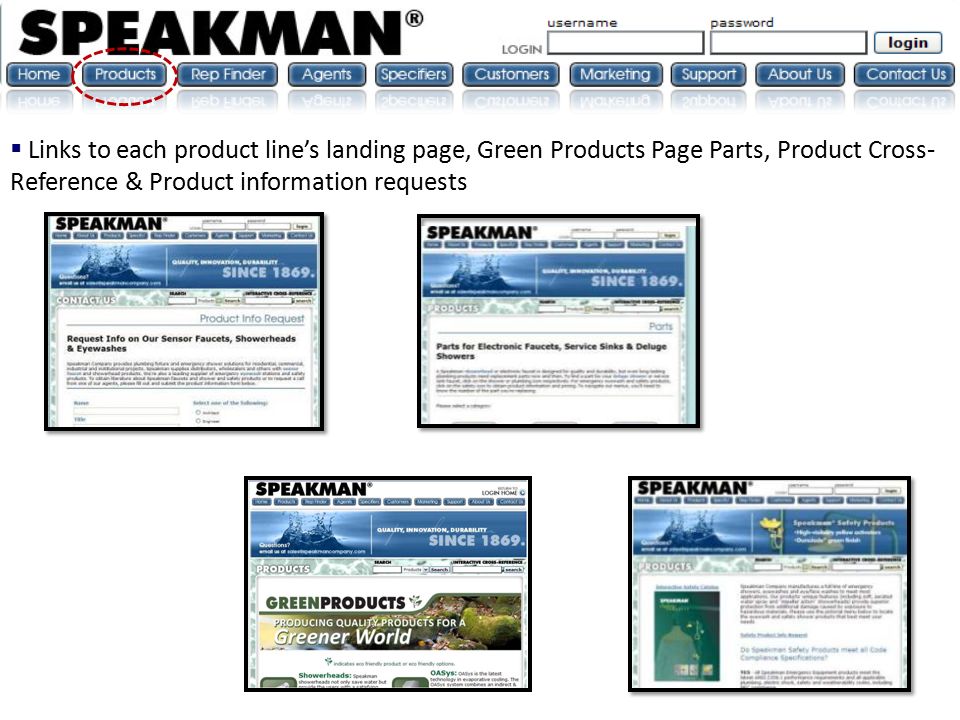  Links to each product line’s landing page, Green Products Page Parts, Product Cross- Reference & Product information requests