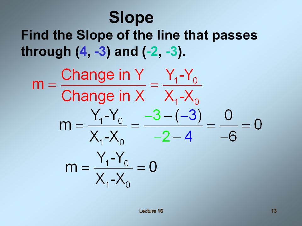Lecture 1613 Find the Slope of the line that passes through (4, -3) and (-2, -3). Slope